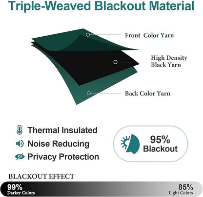 ChrisDowa Blackout Curtains for Bedroom and Living Room 80 Inches Long | 2 - Image 4