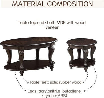 LKTART 22" Victorian Vintage Round End Table - Image 6