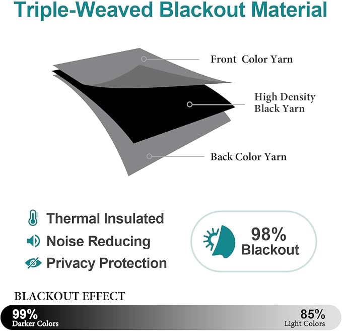 ChrisDowa Blackout Curtains for Bedroom and Living Room 63 Inches Long | 2 - Image 4