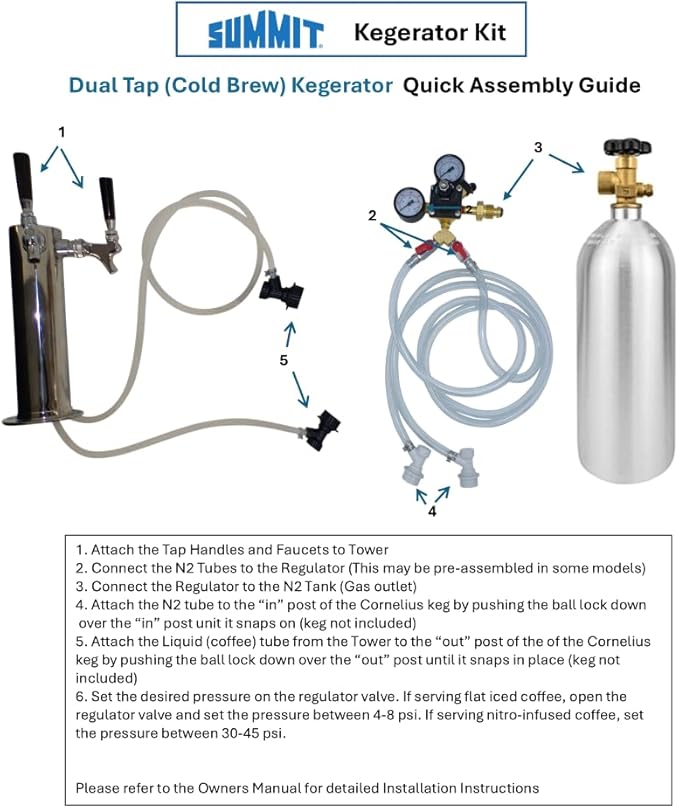 Summit 24" Cold Brew Kegerator, Dual Tap Kit, Stainless Steel- SBC7BRSCF2