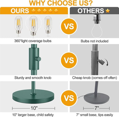 Dimmable Floor Lamp, Industrial Floor Lamps - Image 5