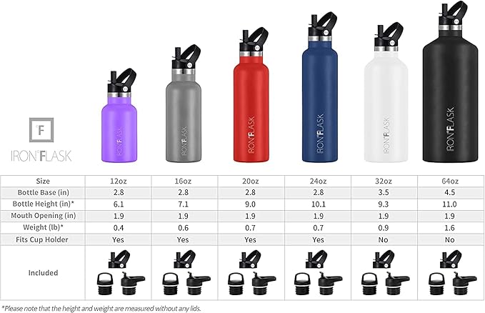 IRON °FLASK Camping & Hiking Hydration Canteens - 3 Lids (Narrow Straw Lid) Leak Proof Vacuum Insulated Stainless Steel - Hot & Cold Double Walled Sports Water Bottle - Bubble Gum, 32 Oz