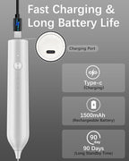 Rechargeable Milk Frother with Stand, Electric Frother Wand Handheld Coffee Foam Maker Detachable Stainless Steel Whisk Drink Mixer Foamer for Latte, Cappuccino, Hot Chocolate, Egg (White)