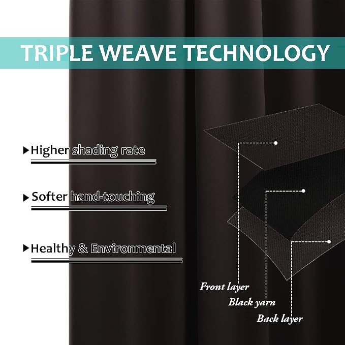 NICETOWN Truly Blackout Curtains 54 inches Length, 2 Thick Layers Completely - Image 6