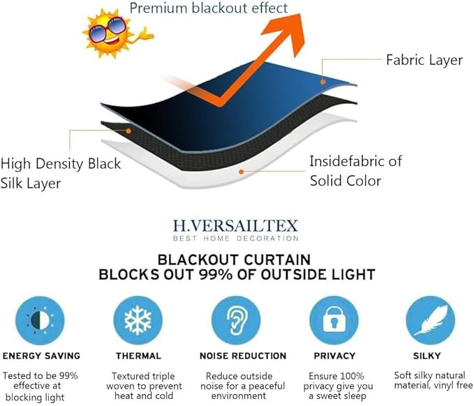 H.VERSAILTEX Blackout Patio Curtains 100 x 96 Inches - Image 4