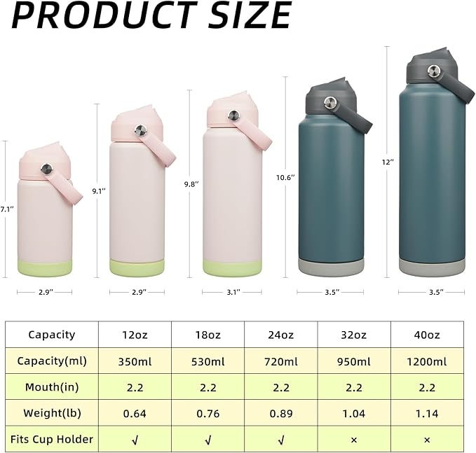 BJPKPK Insulated Water Bottle with Straw Lid, 18oz Thermos Water Bottles, Flex Handle & Non-slip Boot, BPA Free Leak Proof Stainless Steel Metal Thermos, Tumblers, Cups,Pearl Pink