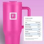 IRON °FLASK Co-Pilot Insulated Mug w/Straw & Flip Cap Lids - Cup Holder Bottle for Hot, Cold Drink - Leak-Proof - Water, Coffee Portable Travel Mug - Pink Tulip, 40 Oz