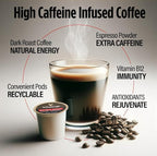 VitaCup Extra Shot Strong Coffee Pods, Bold & Intense Dark Roast w/Espresso Shot, High Caffeine, Vitamin B12, Antioxidants, Recyclable Single Serve Pod Compatible w/Keurig K-Cup Brewers, 16ct