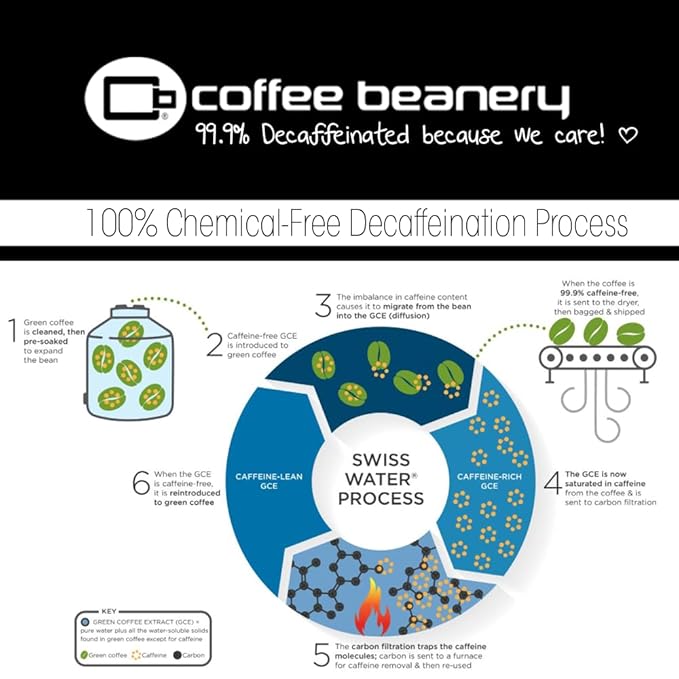 Half Caff Beanery Blend Specialty Coffee | 12oz Ground | 100% Specialty Arabica
