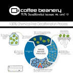 Coffee Beanery Black Cherry Flavored Coffee Swiss Water Process Decaf | 100% Specialty Arabica Coffee | 12oz bag (Automatic Drip)