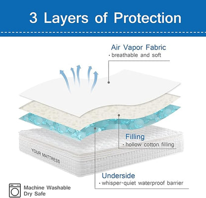 Cot Mattress Pad Protector Waterproof, Quilted Cot Size Mattress Cover 30" X - Image 4