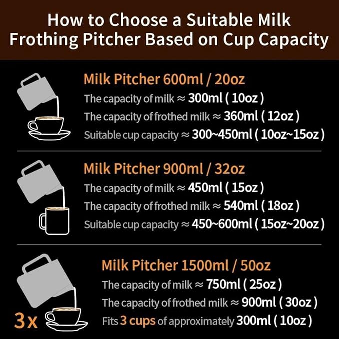 watchget Stainless Steel Milk Frothing Pitcher 12oz/350ml - Espresso Steaming Pitcher for Cappuccino, Latte Art, Coffee Machine Accessories Milk Jug Coffee Frother Cup, Rose Red