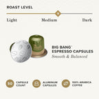 Peet's Coffee, Medium Roast Espresso Capsules, Compatible with Nespresso Original Machines - Big Bang Intensity 9, 50 Count (5 Boxes of 10 Espresso Capsules)