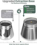 Grasseed Stainless Steel Moka Pot, Crystal Glass-top Coffee Maker Mocha Pot, Italian Stovetop Espresso Maker for Coffee - 9 Cup/360ml