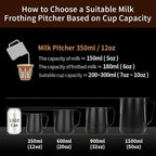 watchget Stainless Steel Milk Frothing Pitcher 12oz/350ml - Espresso Steaming Pitcher for Cappuccino, Latte Art, Coffee Machine Accessories Milk Jug Coffee Frother Cup, Rose Red