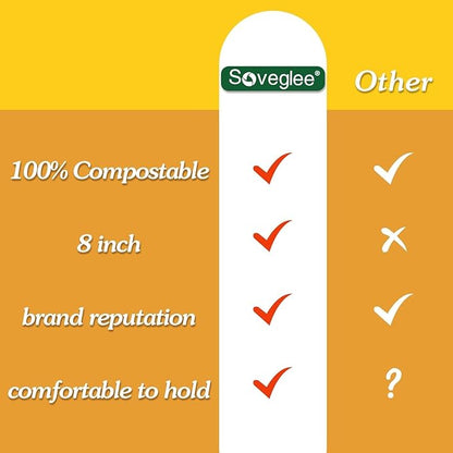 100% Compostable Knives 125 Count,Disposable Knives No Plastic Knives Heavy Duty Silverware, BPA-Free Cutlery Flatware Utensils Ecofriendly,Light Brown