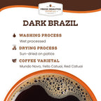 Fresh Roasted Coffee, Dark Brazil, Med-Dark Roast, 24 Pods for K Cup Brewers