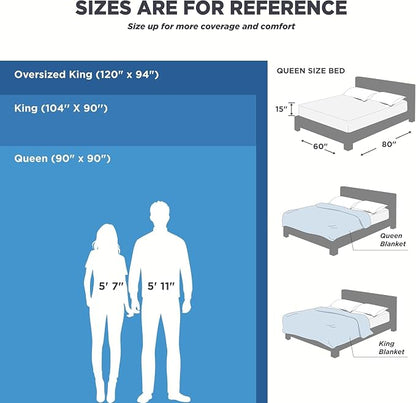 Bedsure GentleSoft 100% Cotton Blanket Queen Size - Image 6