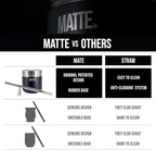 Matte 6.5 oz Yerba Mate Gourd and Bombilla Set - Includes DS Pro Box - BPA Free Yerba Mate Set Kit with Mate Straw, Elegant Design, Non-Slip Base (Grey)