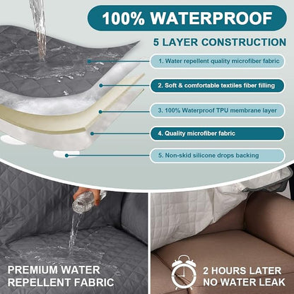 Turquoize 100% Waterproof Couch Cover Sofa Covers Washable Couch Covers - Image 3