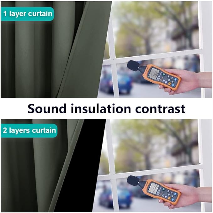 NICETOWN 100% Blackout Curtains 50" Long, Pair of Energy Smart & Noise Blocking - Image 4