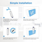 Water Filter Cartridge Replacement for Espresso Coffee Machines - Compatible with ECAM, ETAM, ESAM, Dinamica, Eletta Series - Improves Taste & Protects Your Machine, 4-Pack for Home Use