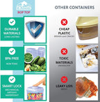 BopTop (1pc - 850ml) Airtight Food Storage Container – Mechanical Silicone Seal Canister - BPA-Free - 0.85Qt