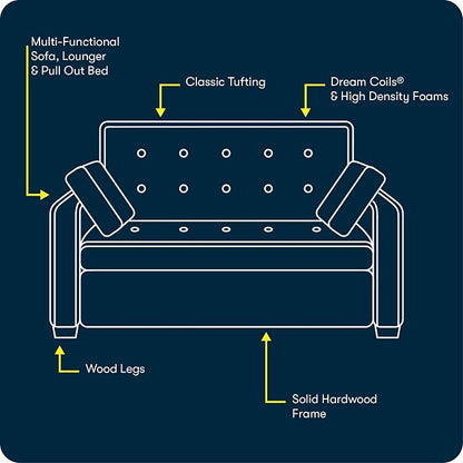 Serta Ainsley 72.6" Convertible Sleeper Sofa, Queen Size, Dreamcoil Comfort - Image 7