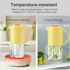 Delove Borosilicate Glass Pitcher with Lid & Auto Spout – Shatterproof Plastic Shell, Wide Mouth Design – 62 oz (1.9 Quart) Jug for Boiling Water, Iced Tea, Juice & Cold Brew Coffee (1, Yellow)