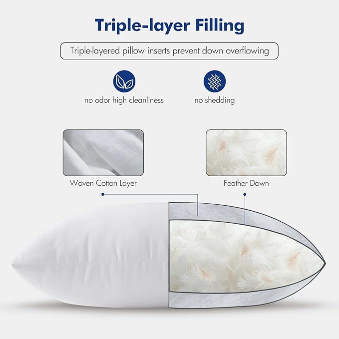 MIULEE 22x22 Pillow Inserts, Double-Layer Down-Proof Cotton Cover, Decorative - Image 6
