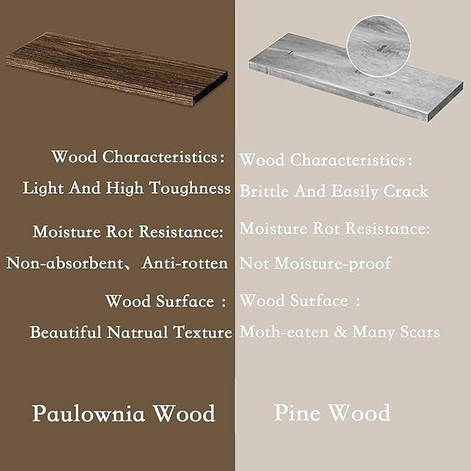 RYOFOBETTO Floating Shelves for Wall Decor, Living Room, Picture Frames - Image 4
