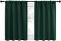 NICETOWN 2 Panels Blackout Curtains, Rod Pocket Thermal Insulated Drapes by NICETOWN