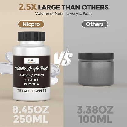 Nicpro Metallic Pearl White Acrylic Paint, 8.45oz/250ml Large Pearlescent - Image 6