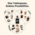 Jot Coffee Concentrate (Original) High Caffeine Cold Brew Coffee Concentrate Liquid for Iced Coffees, Instant Espresso, Hot or Cold Instant Coffees - Makes 14 Cups, 150mg Caffeine/Tbsp, Sugar Free