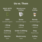 MUDWTR Mushroom Matcha Powder | 3,000mg of Adaptogenic Mushrooms | Japanese Matcha Powder Blend | USDA Organic | Energy, Focus & Immunity Support | Lion's Mane, Chaga, Reishi, Cordyceps | 30 Servings