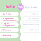 Belly Banana Bread Mix with Collagen Protein | High-Protein | Banana Muffin Mix | Grain-Free Dairy-Free Nut-Free | Healthy Snacks For Adults & Kids | Women-Owned Business | 11.3 Ounces | 3 Pack