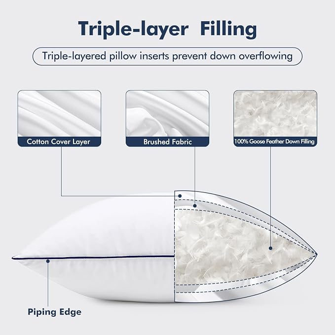MIULEE Goose Feather Down 14x36 Pillow Insert - Image 4