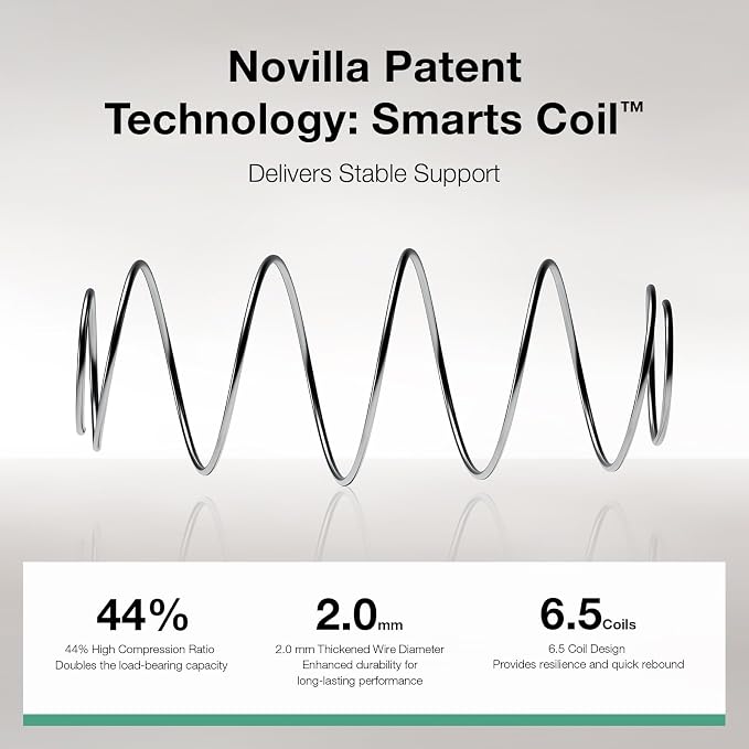 Novilla 134" Modular Sectional Sofa, No Assembly Cloud Sectional Couch - Image 8