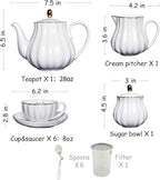 Porcelain Tea Sets British Royal Series, 8 OZ Cups& Saucer Service for 6, with Teapot Sugar Bowl Cream Pitcher Teaspoons and Tea Strainer, Suitable for High Tea, Wedding, Party (Jade)