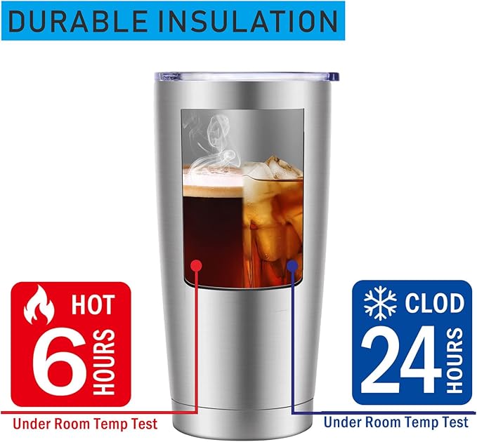 Pandance 20oz Stainless Steel Insulated Tumblers with Lid and Straw Bulk, Double Wall Vacuum Water Cups for Hot & Iced Coffee Drinks Travel Mug (Silver, 12 pack)