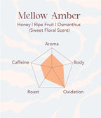 OOTINE, Mellow Amber Taiwan Oolong (12 Pyramid Sachets) | Honey and Dried Fruit Notes, Close to Black Tea & Japanese Wakoucha | Hand-Picked Quality Whole Leaves in Plant-Based Sachets | Caffeine Alternative for Gentle Focus, Supports Gut Health | Multi...