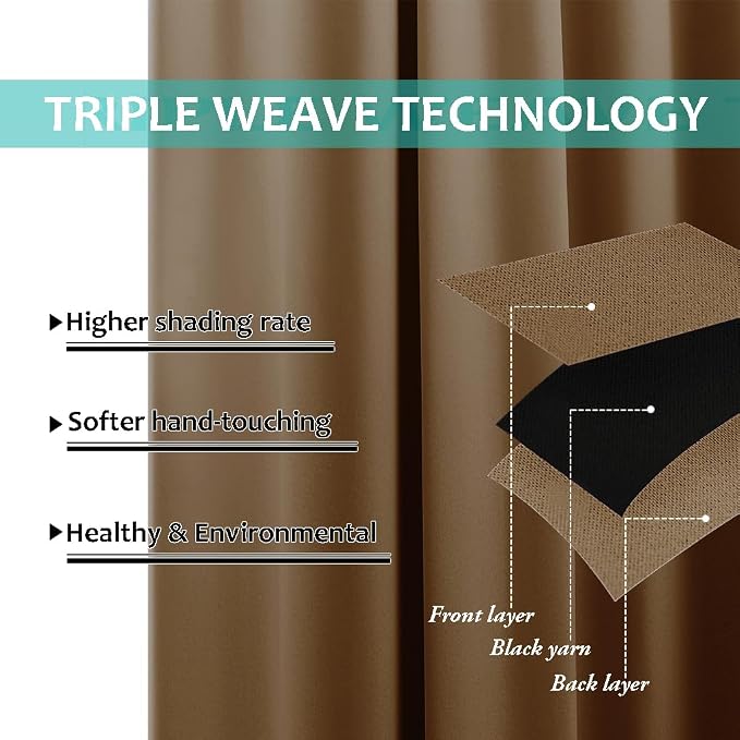 NICETOWN Blackout Curtains 80 inches Long, 2 Pieces, Full Light Blocking Drapes - Image 6