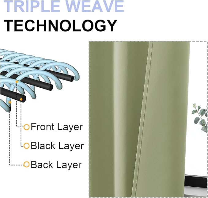 Simplebrand Ava Sage Green Short 24 Inches Blackout Curtain 2 Panels Set - Image 5