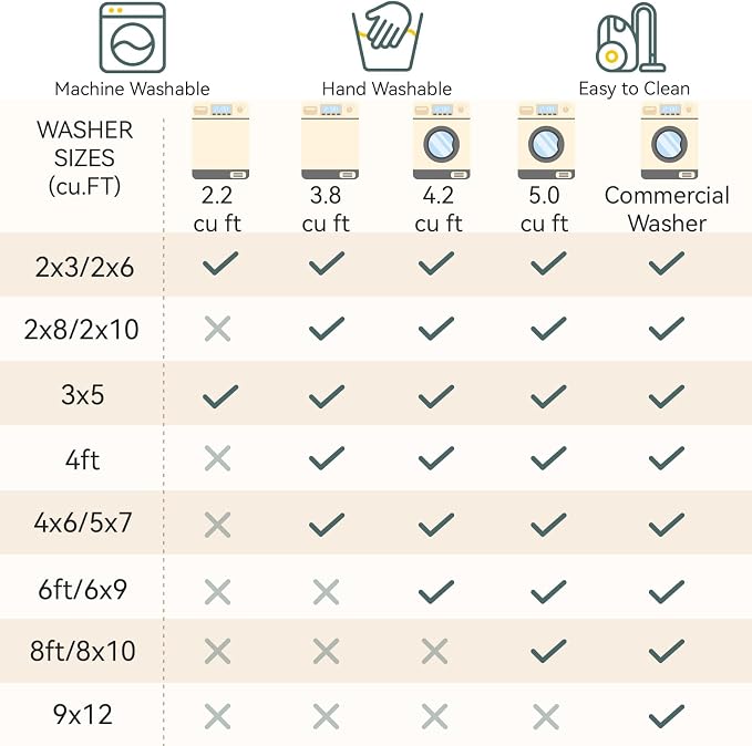 RELEANY Washable Runner 3'x9' Abstract Area Rug - Image 8