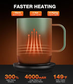 Heated Coffee Mug T1-14oz Fast Heating & Longer Battery Life Self Heating Coffee Mug Hot to 149℉ - Touch & App Controlled Mug Coffee and Hot Beverage Warmer, Gifts for Women and Men