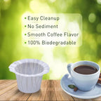 300 Count Paper Filters with 2 Pack Reusable K Cup Coffee Pods,Compatible with Keurig Single Serve Coffee Maker 2.0 & 1.0