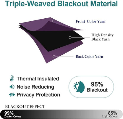 ChrisDowa Small Blackout Curtains - Image 5