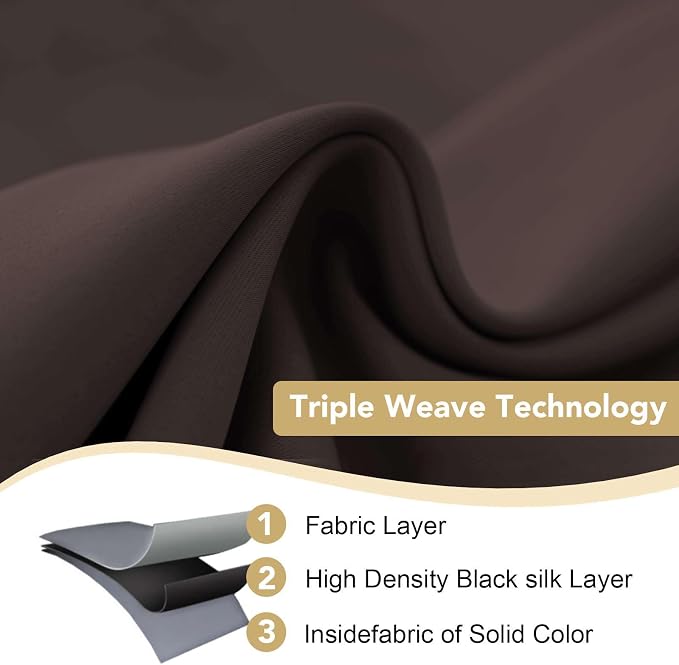 H.VERSAILTEX Three Pass Microfiber Blackout Thermal Insulated Grommet Panels - Image 4