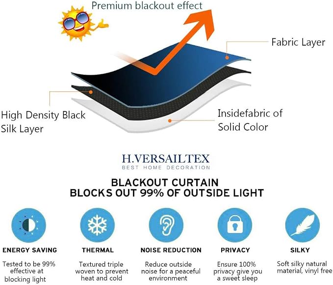 H.VERSAILTEX Premium Blackout Thermal Insulated Room Darkening Curtains - Image 4