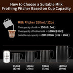watchget Milk Frothing Pitcher 32oz/900ml - Stainless Steel Frothing Pitcher Espresso Steaming Pitcher Coffee Frother Cup Cappuccino Latte Art Coffee Machine Accessories Milk Jug, Creamy White